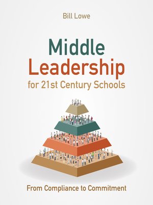 cover image of Middle Leadership for 21st Century Schools